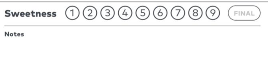 تحول در ارزیابی قهوه و سیستم ارزشگذاری SCA 6 image 6