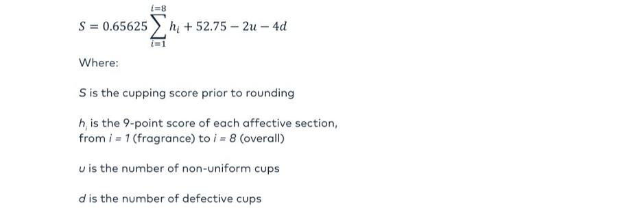 تحول در ارزیابی قهوه و سیستم ارزشگذاری SCA 8 image 8